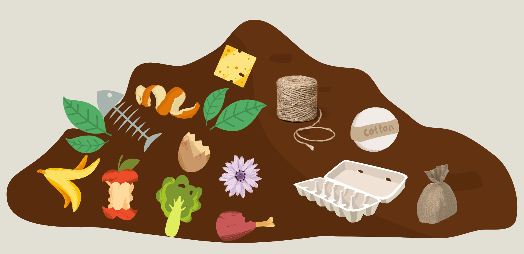 Graphic illustration of a compost pile showing a selection of plant and animal based products that can be added safely.